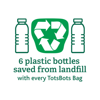 TotsBots Recycle Logo