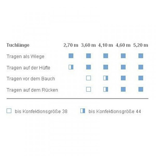 Storchenwiege Tragetuch Leo Cafe 2,70m