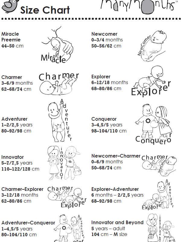 Babyidea Size Chart