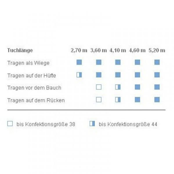 Storchenwiege - Tragetuch Olivia bio - 360cm