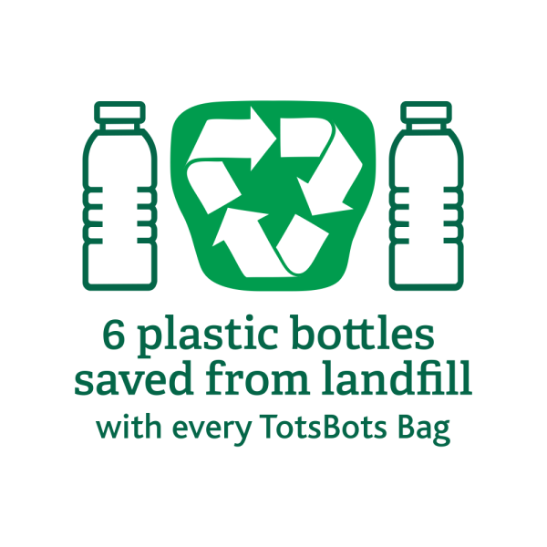 TotsBots Recycle Logo